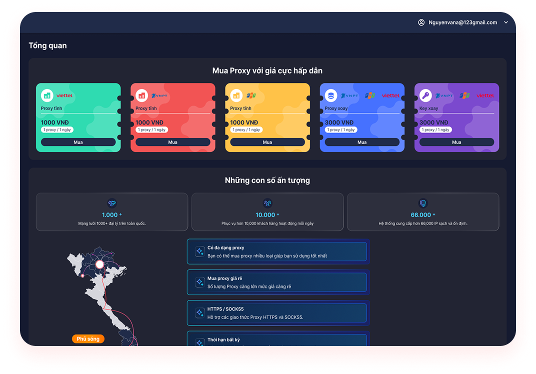 Đặc sắc desktop